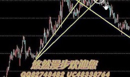 舞动的k线在线观看,揭秘股市波动奥秘